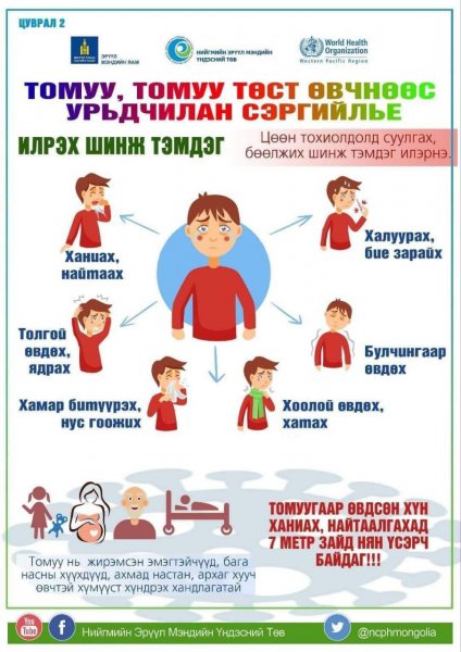 Томуу томуу төст өвчнөөс урьдчилан сэргийлээрэй